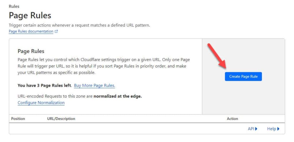 cloudflare page rules