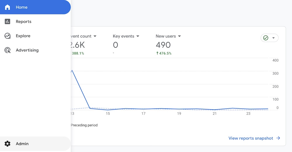 Accessing Google Analytics admin